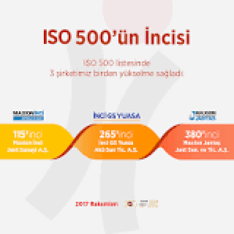İnci Holding Şirketleri Yükselişte