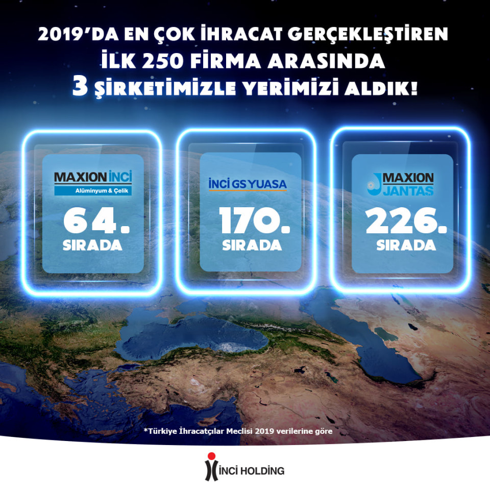 İnci Holding in the Top 250 with its Three Companies in the Export League